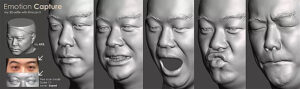 人間の表情の3Dスキャン